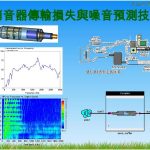 教師研發能量-010