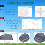 教師研發能量-014