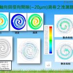 教師研發能量-015