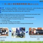 教師研發能量-023