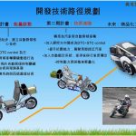 教師研發能量-026
