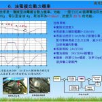 教師研發能量-031