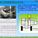 教師研發能量-032
