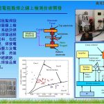教師研發能量-034