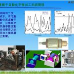 教師研發能量-035