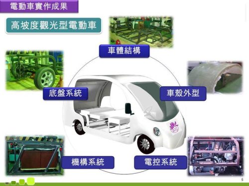 電動車實作成果-005