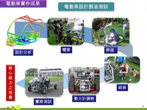 電動車實作成果-006